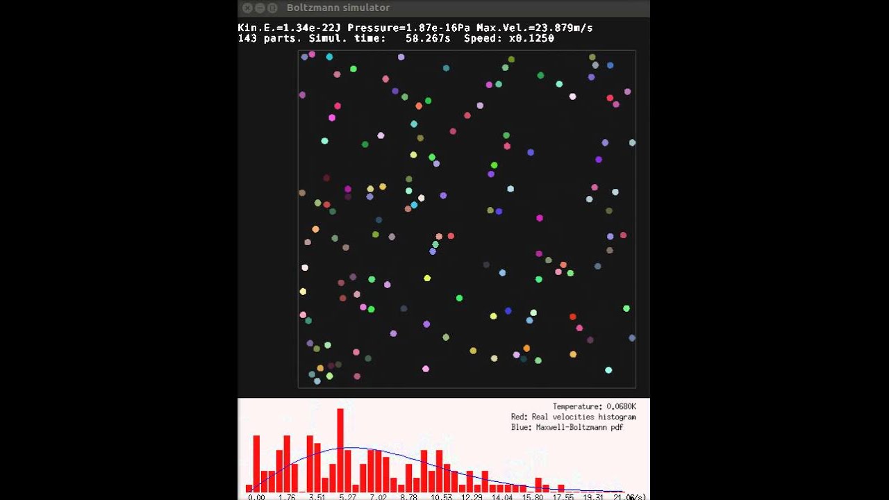 maxwell-boltzmann-demo_thermal_equilibrium_2D.mpeg
