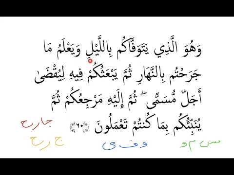 Quran Tafseer Sura Anaam Ayaat 60 to 69 — Session 101 گستاخی پر رویہ