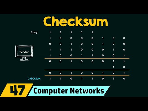 Checksum Computer Science What Does Checksum Mean In Computer Science