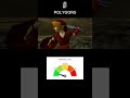 Modern VS classic games (cortisol meme)