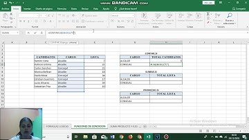 FUNCIONES DE MICROSOFT EXCEL