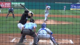 Noah Syndergaard, RHP New York Mets