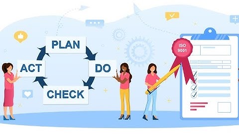 NQA Webinar: Back to Basics - ISO 9001: Internal Auditing (20th Jan 2023)