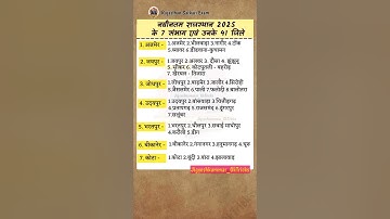 नवीनतम राजस्थान 2025 के 7 संभाग एवं उनके 41 जिले। #rajasthangk #rajgk