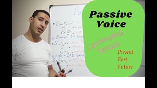 The Passive Voice (part two) the form. Lesson 2