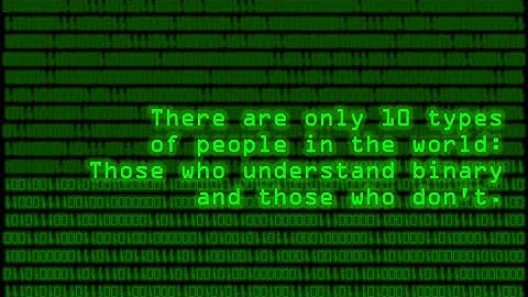 2165. Smallest Value of the Rearranged Number Leetcode Weekly contest Medium Problem (Explained)