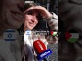 Ptali jsme se za vás: Izrael nebo Palestina? | iDNES.cz
