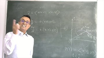 Lecture 39: Linear first order PDEs: The method of Characteristics