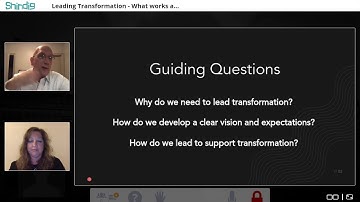 EdchatInteractive Leading Transformation