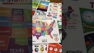 Career Overview Manners, Money, Emotions and Growth Mindset Posters Gallery Wall | Sproutbrite