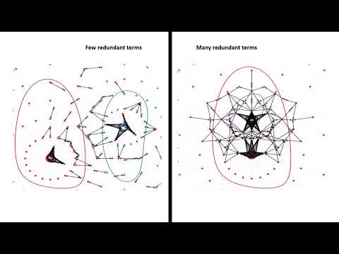 Sparse Layered Graphs for Multi-Object Segmentation