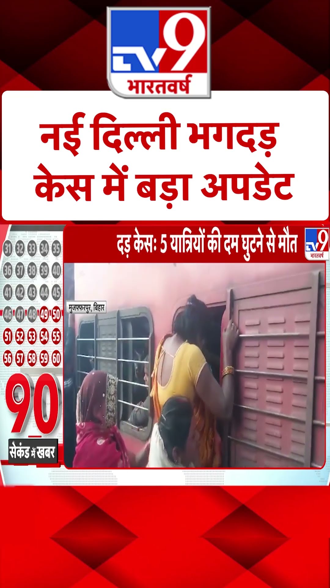 नई दिल्ली भगदड़ केस में बड़ा अपडेट | #shorts