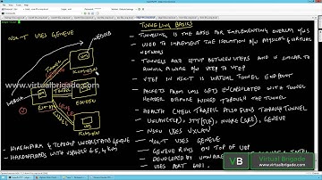 NSX-T 2.1 Part 21: Introduction to Tunneling in NSX-T
