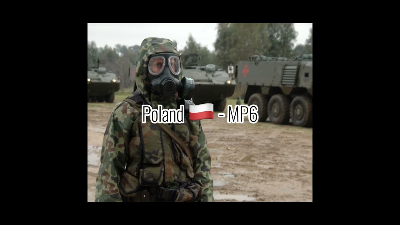 CBRN Countries Gas Masks Part 3