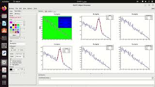 Tutorials - ROOT CERN : Divide Canvas and Fitting Histograms