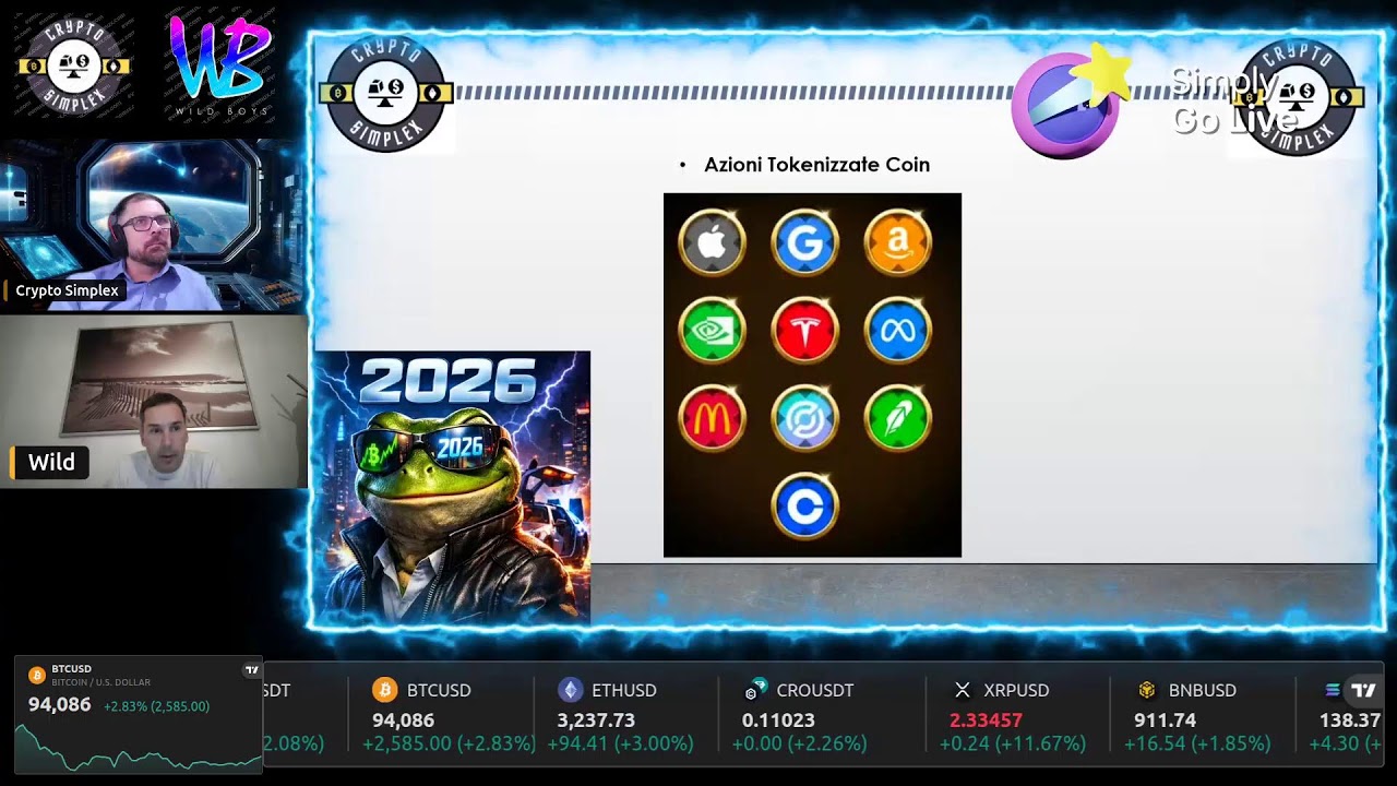 Market Talk: Previsioni Crypto 2026 - YouTube