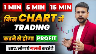 Best TIMEFRAME for TRADING | Trading For Beginners | Technical Analysis Of Stocks | Chart Analysis