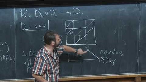 Renormalization in low dimensional dynamics - Marco Martens - Lecture 02