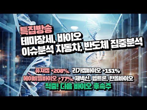 24- 1121 실적이슈, 제넥신, 한올바이오파마, 펩트론 적중 후속 바이오주, 자동차, 반도체 특집방송