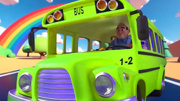🚍 Wheels on the Bus 2 Minute Loop Mashup Remix | Cocomelon Style Nursery Rhymes Kids Songs Animation