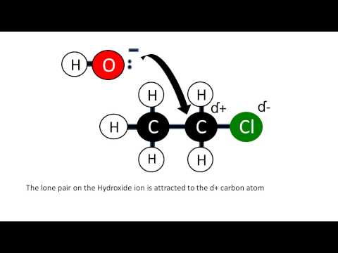 Nucleophilic Substitution with