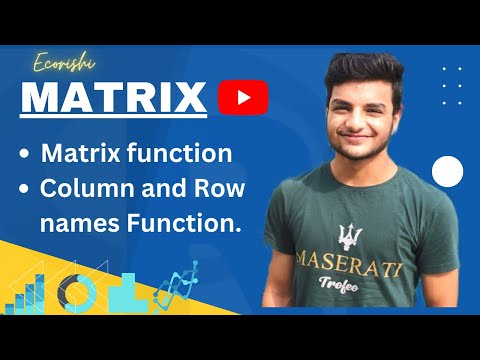 How to Create Matrices in R with Custom Column & Row Names using the Column & Row Names Function