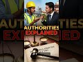 Boss vs. Worker? 🤯 The 3-Step Legal Fix, You NEED to Know! | Indian Law Explained | Law Vidyapeeth