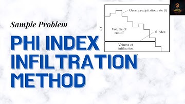 phi index method in analyzing infiltration | with sample problem | Hydrology Lesson 10