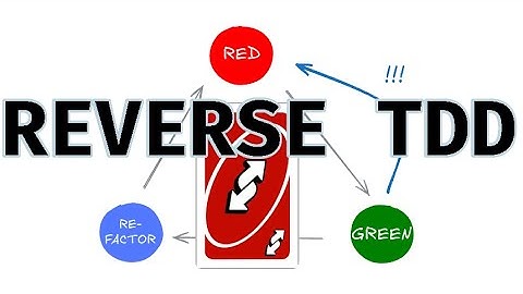 Reverse TDD Workflow | For When the Tests Weren