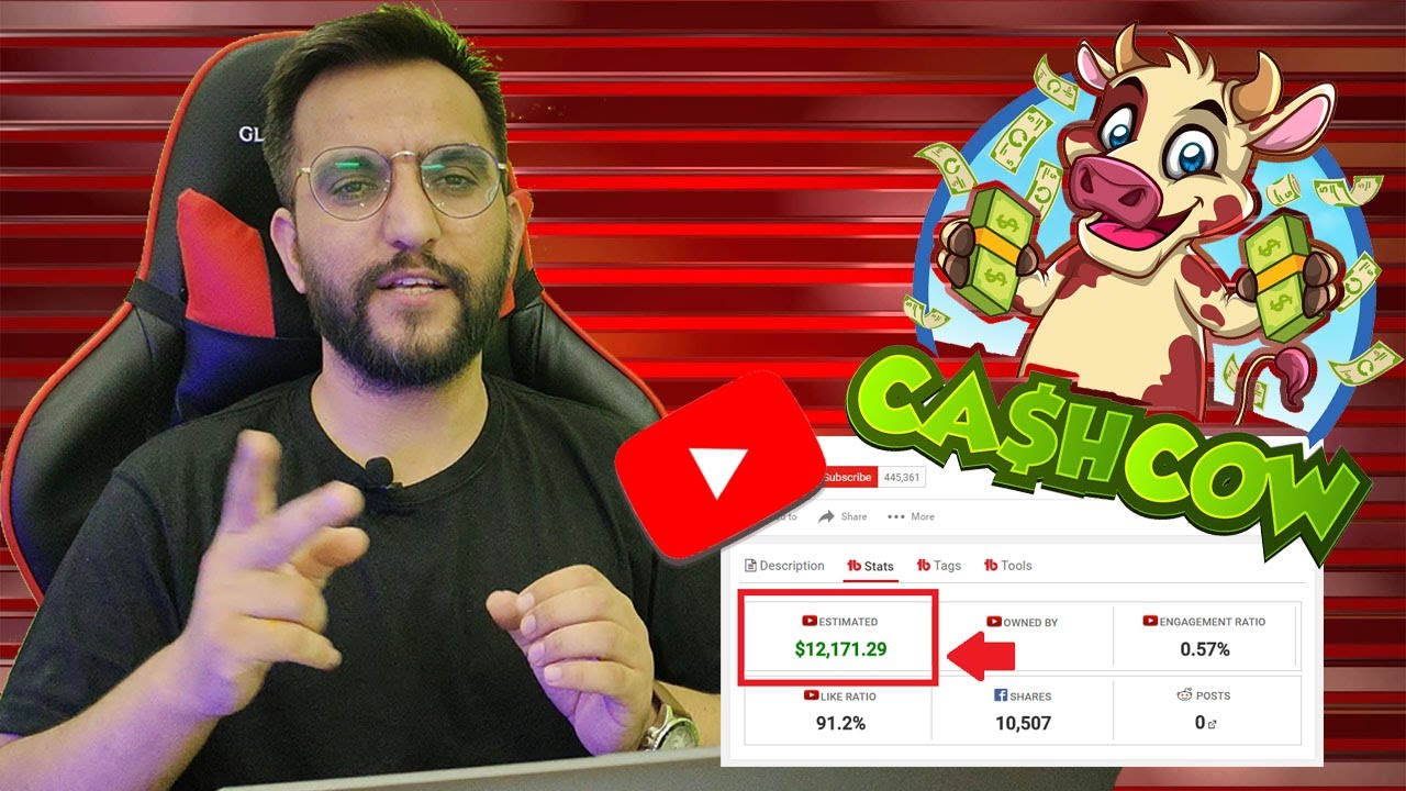 cash cow youtube channel ideas Unique youtube automation Idea Best