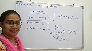 #Aapkamathsclass#weight#introduction#conversion#kilogramstograms Chapter 13 Weight Class 5th