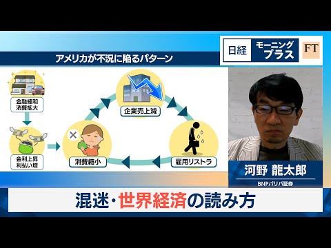 混迷・世界経済の読み方【日経モープラFT】