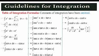 Before You Integrate: Essential Guidelines Every Calculus Student Needs