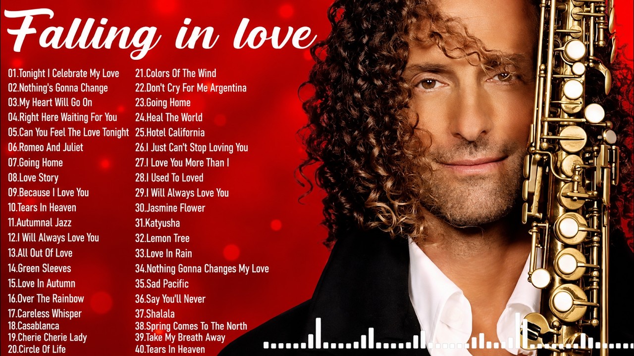 Kenny G Style 🎷 Greatest Romantic Saxophone Love Songs of All Time for Relaxing & Sweet Dreams