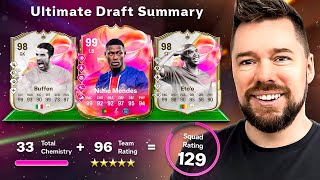 129 FUT DRAFT CHALLENGE! #44
