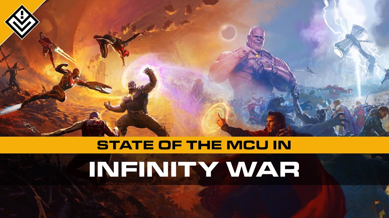 State of the Marvel Cinematic Universe in Avengers: Infinity War - YouTube