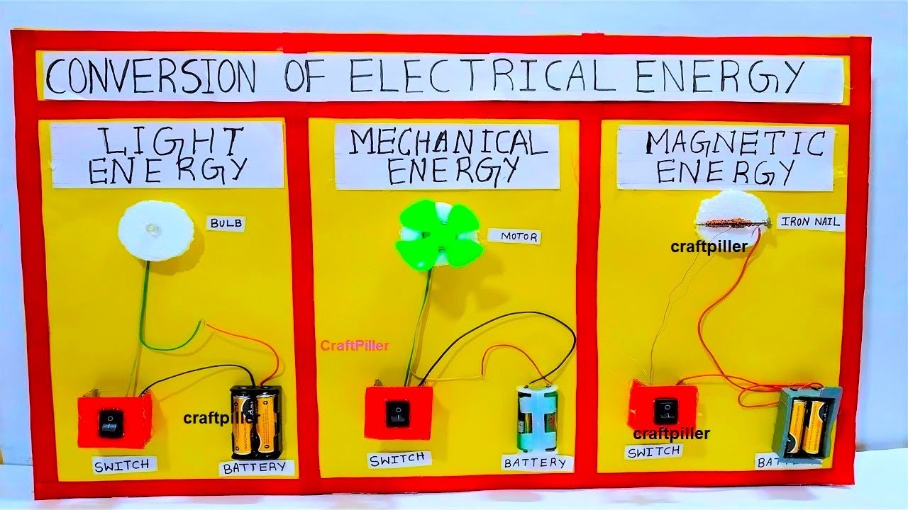 is electrical energy light energy 