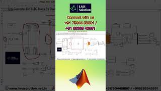 Zeta Converter Fed BLDC Motor for Power Factor Correction