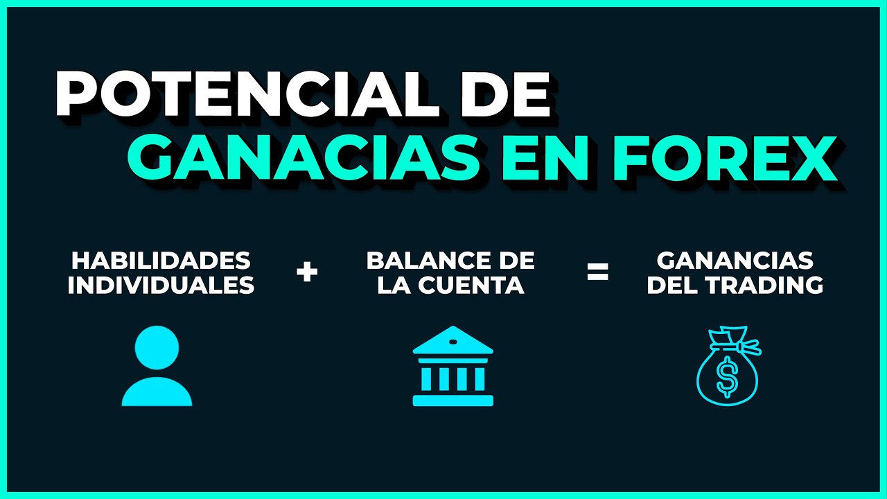 Descubre Cuánto Dinero se Puede Ganar Haciendo Trading en Forex - YouTube