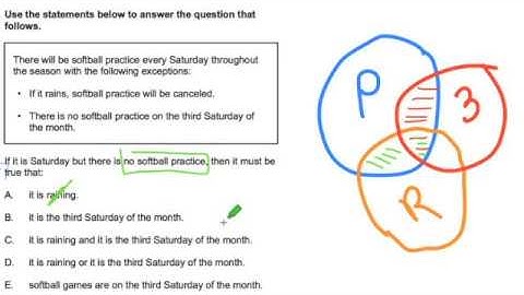 GOHMATH:#45 ~Model Drawing 4 ~ CBEST Math Practice Test ~ Chris Abaham ~ GOHmath.com