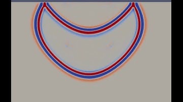2d elastic equation, FDTD scheme, staggered-grid, view 1.