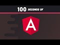 Angular in 100 Seconds