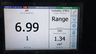 Water Analyzer Calibration Rev.1