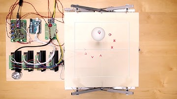 30 Secs of Ball Bouncing with ASCII Arrows