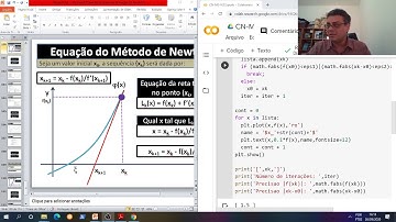 Curso Cálculo Numérico - Modulo 02 - Aula 23 - Método de Newton para zero de funções em Python