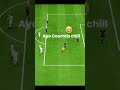 EA added new animations for GK?? #eafc25 #EA #rage