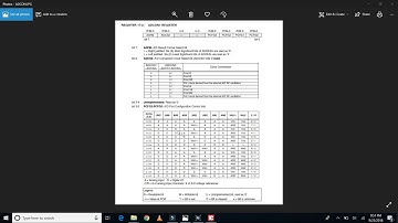 Micro-Controller Push button Led on and Off