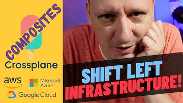 How To Shift Left Infrastructure Management Using Crossplane Compositions