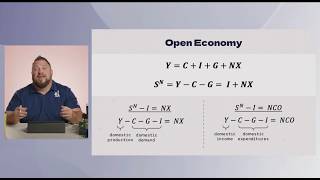 Chapter Sixteen: Savings and Investment– V4. What are Net Capital Outflows in an open economy?