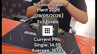 3x3 (Finals) 16.58 Average (Nicosia Power Plant 2026)